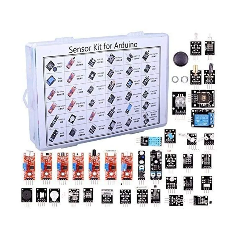37 in 1 kit